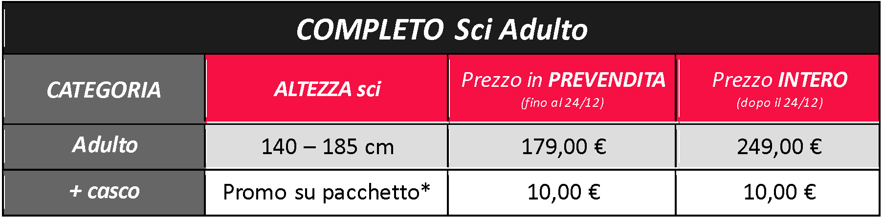 prezzi 2026-01